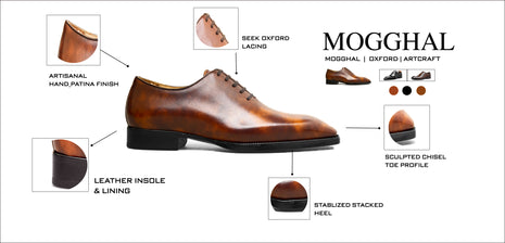 The Leather & Making